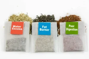 Future Developments and Trends in Weight Loss Teas