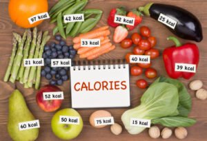 Create a Calorie Deficit