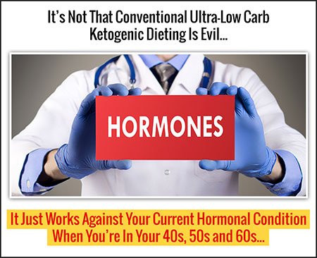 Over 40 Keto Solution